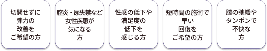 レーザー膣形成がおすすめの方