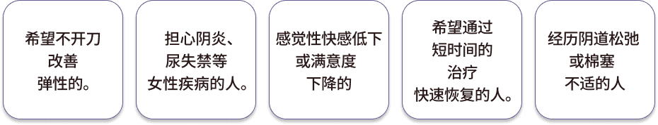 激光阴道整形推荐对象
