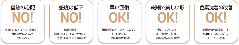 レーザー小陰唇形成のメリット