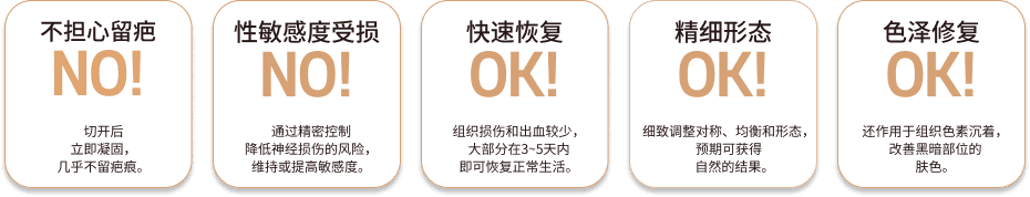 激光小阴唇整形的优点