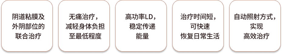 Photolaser的优点