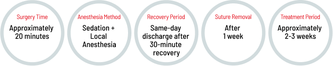 Clitoral hood reduction procedure information