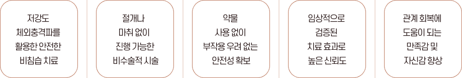 로즈웨이브의 장점